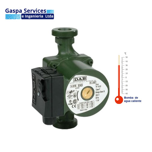 GS Bombas de Agua: Venta, Mantencion, Reparacion y Servicio Tecnico en ...